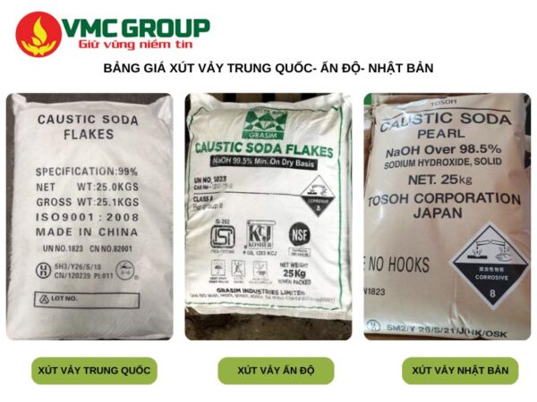 Bảng giá xút vảy Trung- Ấn- Nhật mới nhất